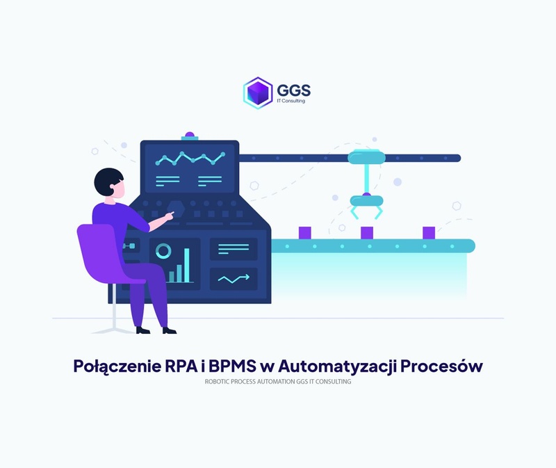Robotic Process Automation (RPA) and Business Process Management (BPMS) – why you need to combine them.