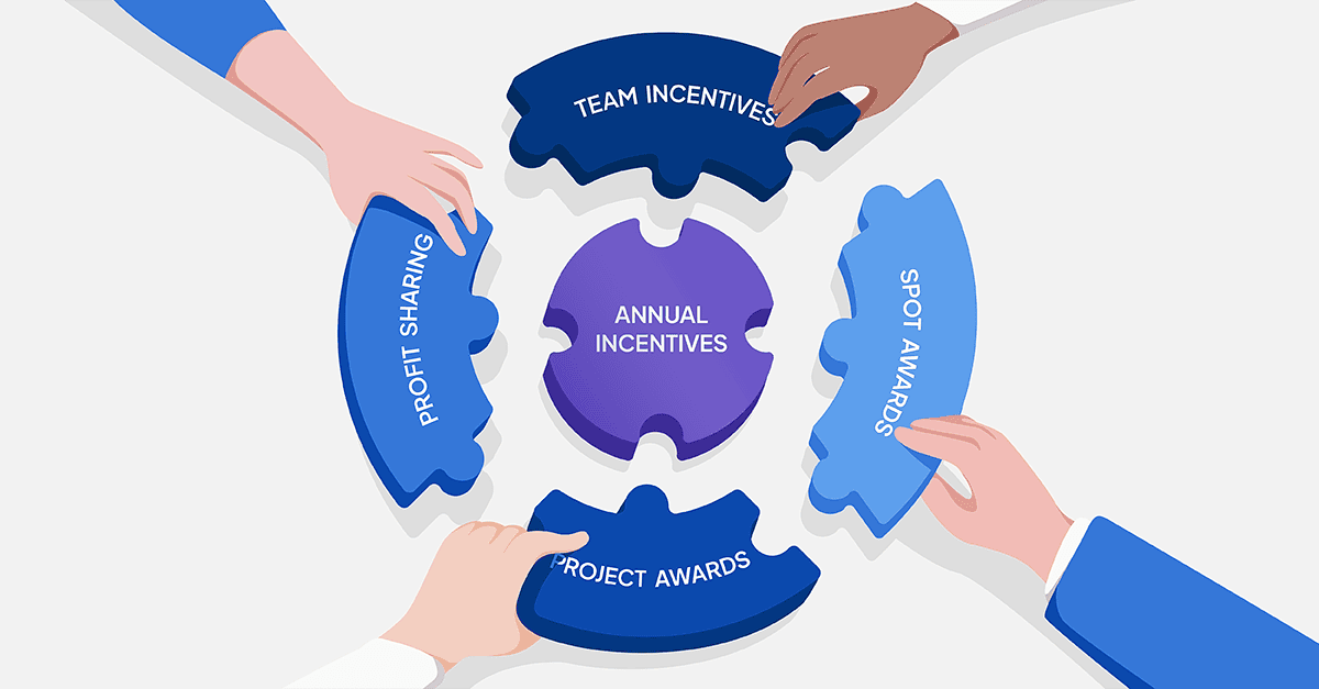 What is a short-term incentive plan?