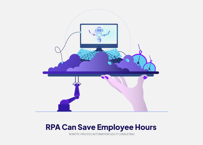 How to Save Hundreds of Employee Hours Using RPA