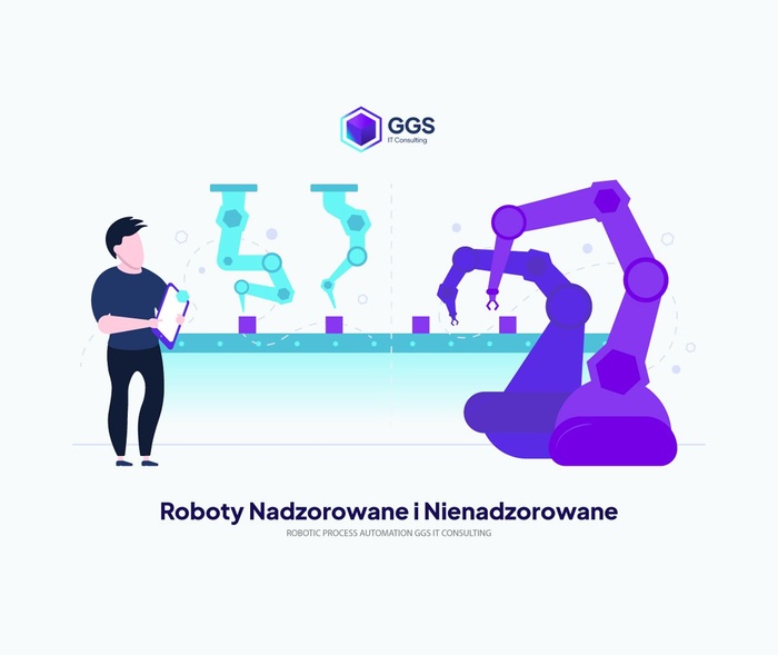 Attended and Unattended robots – what’s the difference?