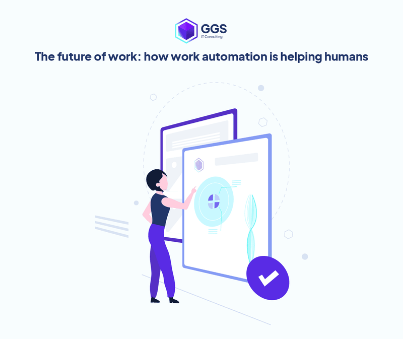 The future of work: how work automation is helping humans