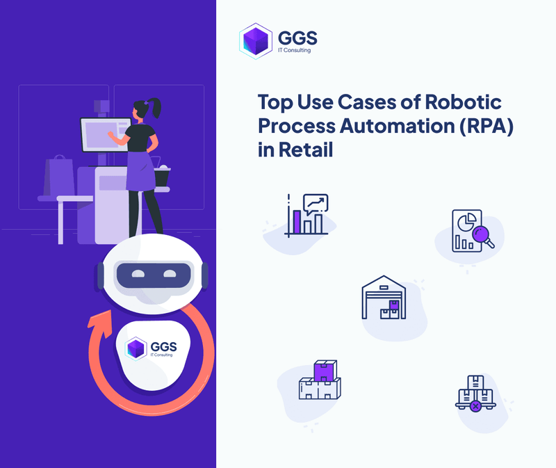 Top 12 Use Cases of Robotic Process Automation (RPA) in Retail